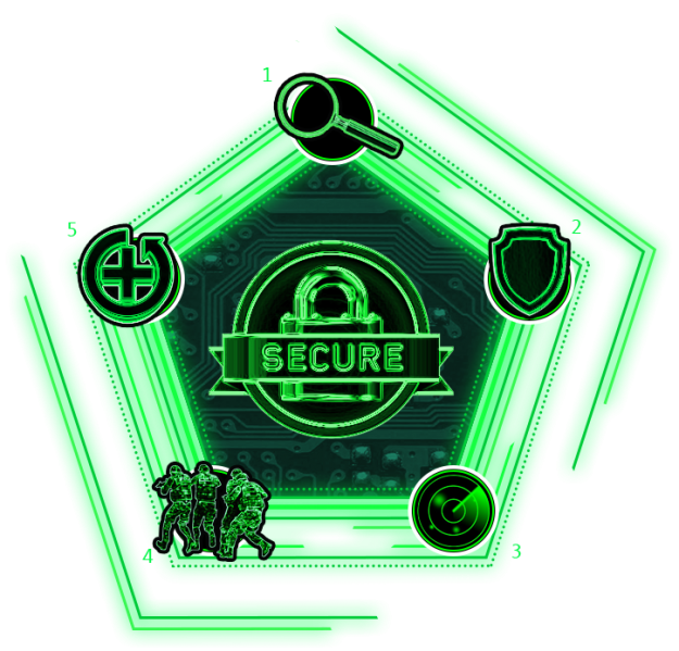 Cyber_Pentagon_Transparent