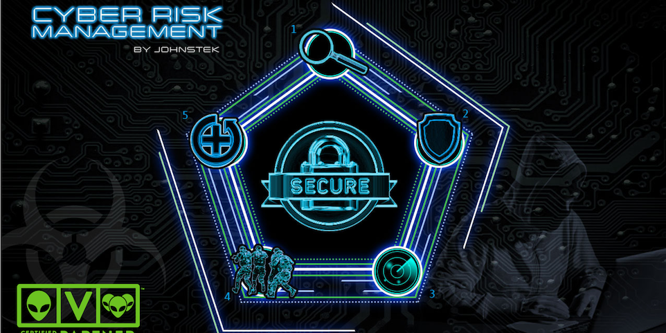 CyberRiskManagementAV