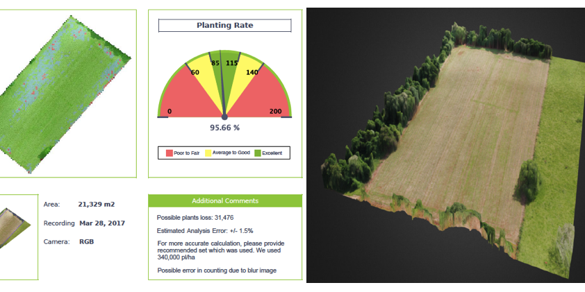 DroneAgriPlantCount DroneAgriPlantCount