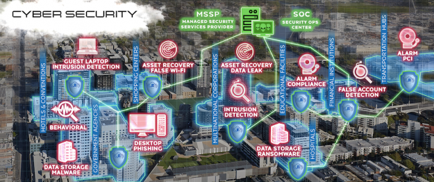 CyberScape2017small CyberScape