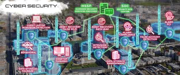 CyberImageFullrez Cybersecurity