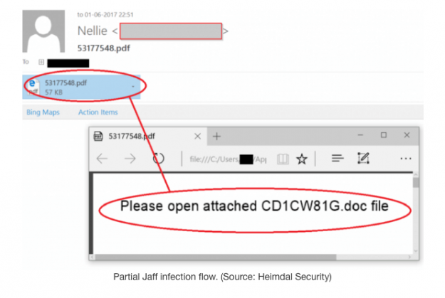 JAFF_Infection+Flow JAFF_Infection+Flow