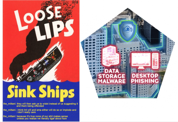 LooseLips_Phishing LooseLips_Phishing