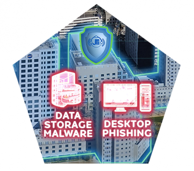 PhishingAttack PhishingAttack