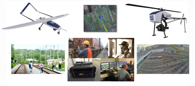 UAS_RailRoad_Ops UAS_RailRoad_Ops