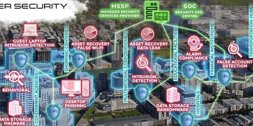 Cyber Risk Management Cyber Risk Management